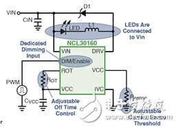 太陽能供電LED路牌方案