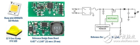 多顆LED模塊12 V AC-DC方案