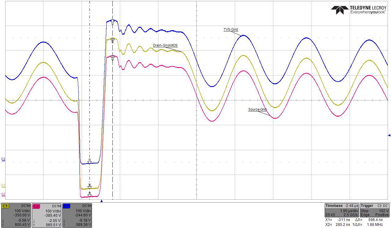上下MOSFET的開關(guān)波形