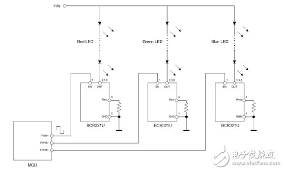 基于BCR321U的脈沖驅(qū)動(dòng)RGB調(diào)光電路