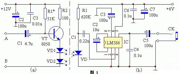 紅外轉(zhuǎn)發(fā)器