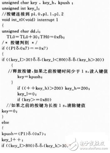 軟件實(shí)現(xiàn)代碼