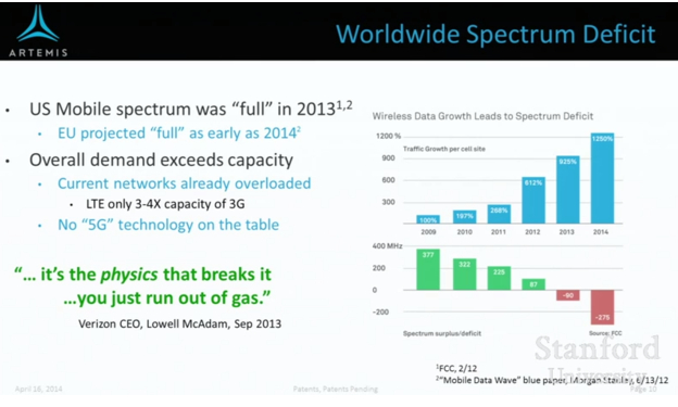 如何做到讓手機網(wǎng)速快1000倍？ 