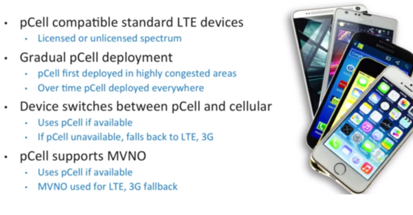 如何做到讓手機網(wǎng)速快1000倍？ 