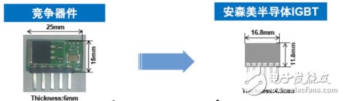 安森美半導體IGBT與傳統(tǒng)點火器模塊的對比