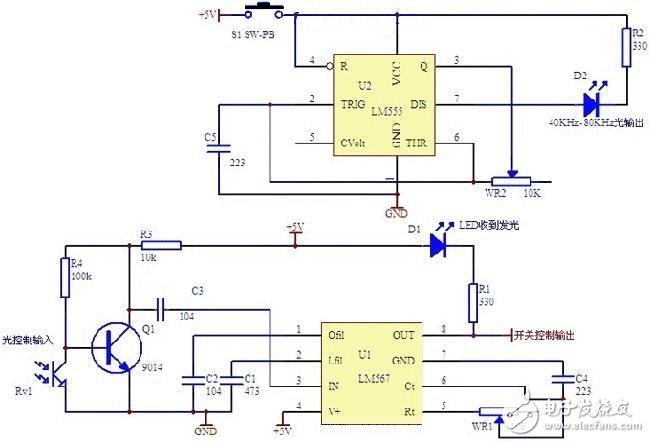 遙控,開(kāi)關(guān)