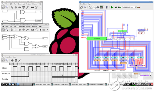 運(yùn)行在Raspberry Pi SBC上的SmartSim