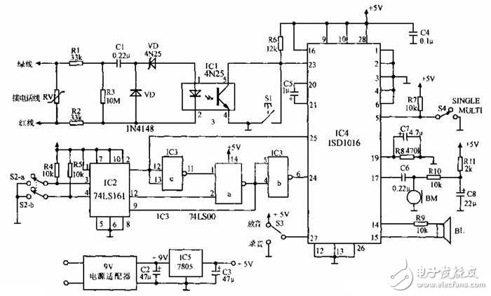 留言控制機(jī)