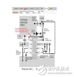 電源設(shè)計工具