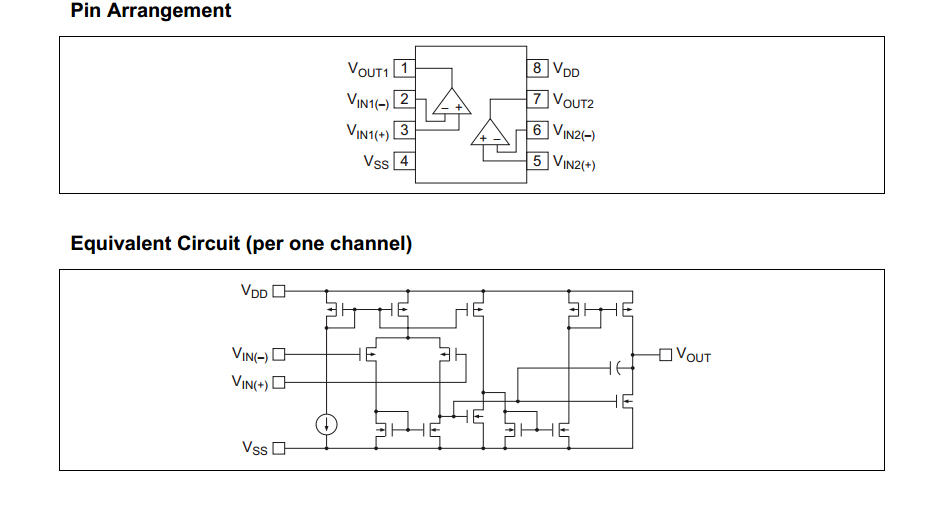 HA1630xxx 傳感器信號(hào)放大器，輸出全擺動(dòng)