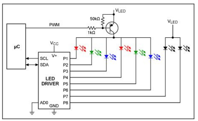 為LED驅動電路提供額外的PWM亮度控制