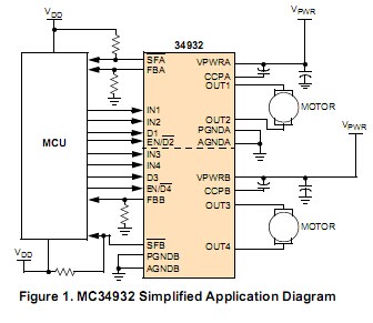 MC34932直流有刷、步進(jìn)電機(jī)驅(qū)動(dòng)