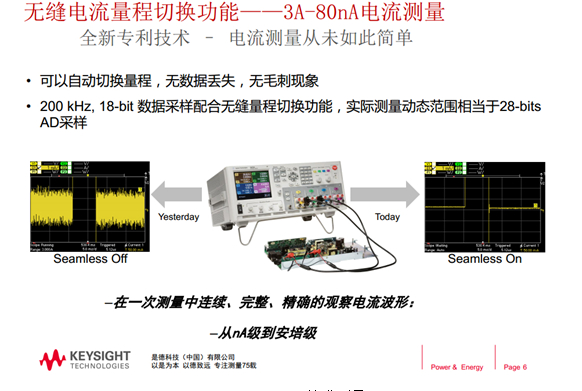 N6705B精準(zhǔn)測量 