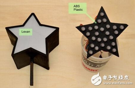 樹(shù)莓派圣誕樹(shù)2