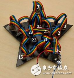 樹(shù)莓派圣誕樹(shù)15