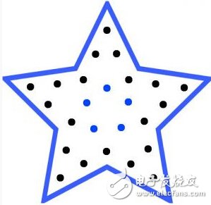 樹(shù)莓派圣誕樹(shù)11