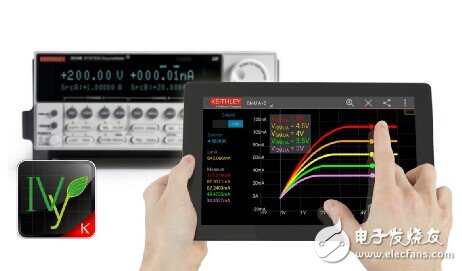 吉時(shí)利推出面向源測(cè)量單元儀器的首款免費(fèi)應(yīng)用程序