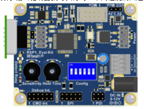 雷達傳感器和RSP1開發(fā)套件正面連接圖