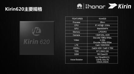 日久見麟心：解密華為全“芯”Kirin 620