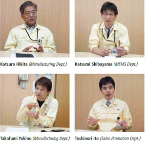 微型光譜儀的想法轉化為產品