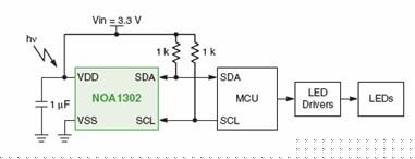  NOA1302環(huán)境光傳感器