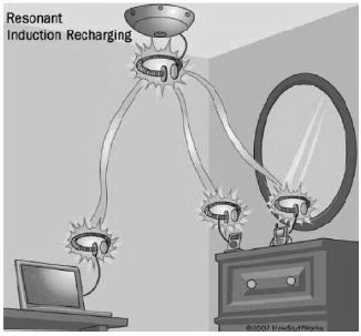 無(wú)線充電各種原理方案的比較