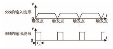 555定時(shí)器的三種工作模式及用于觸發(fā)相位控制