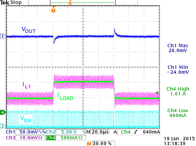 怎樣選擇最優(yōu)的 Buck 轉換器拓撲？