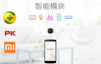 360能否憑借智能模塊約架小米？