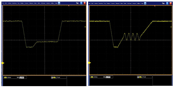 IT6500系列直流電源內(nèi)置符合DIN40839 & ISO16750-2標(biāo)準(zhǔn)的引擎啟動測試波形 電壓跌落測試