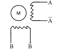 詳解XC866步進電機閥門控制系統(tǒng)