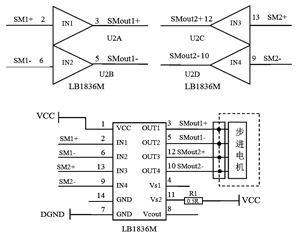 詳解XC866步進電機閥門控制系統(tǒng)