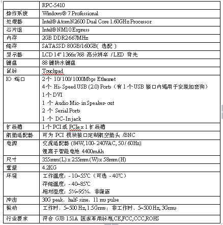 ARBOO（艾寶）軍工筆記本 