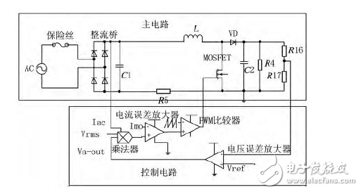  電動汽車車載充電器Boost PFC AC/DC變換器設(shè)計