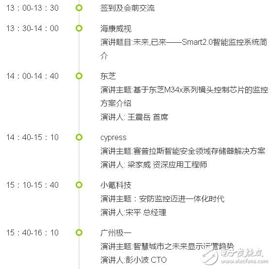 直擊智能安防：高清、智能是熱點(diǎn)