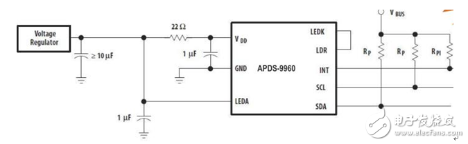 手勢(shì)傳感器使非接觸操作可穿戴設(shè)備成為現(xiàn)實(shí)