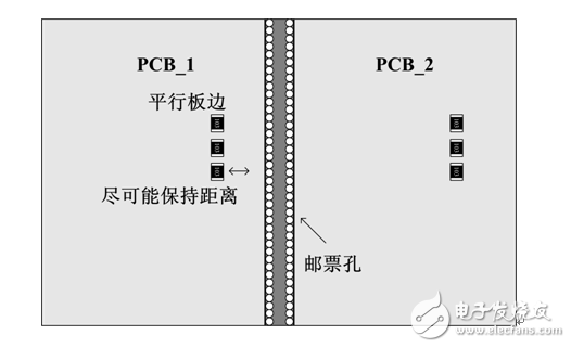 貼片電阻應(yīng)用常見(jiàn)問(wèn)題匯總