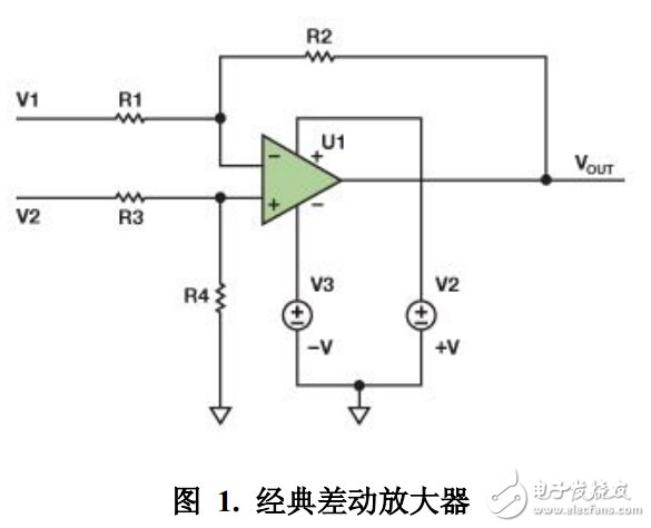 各類放大器電路設(shè)計圖集錦 —電路圖天天讀（246）