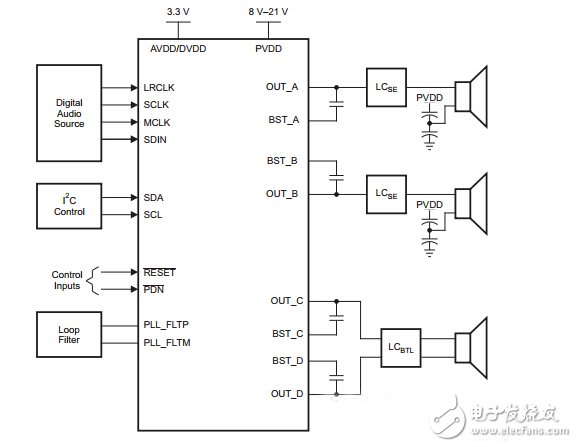 各類(lèi)放大器電路設(shè)計(jì)圖集錦 —電路圖天天讀(246)