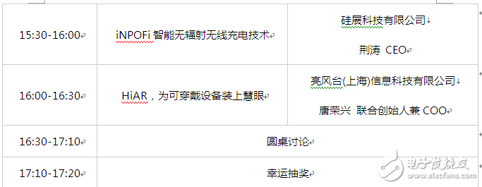 千萬別來！1600位精英攻占穿戴式論壇