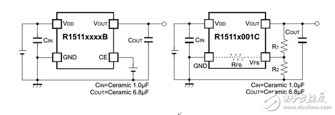 車載導(dǎo)航必備！電壓高達(dá)36V，精度可達(dá)1%的LDO
