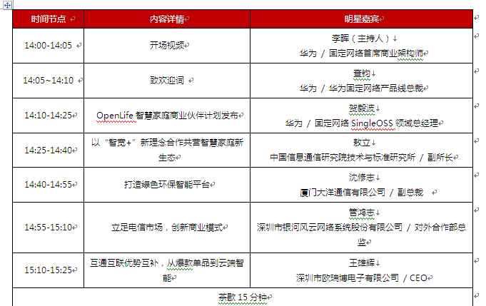 華為智慧家庭全明星陣容演繹！大片《創(chuàng)囧》定檔10.19