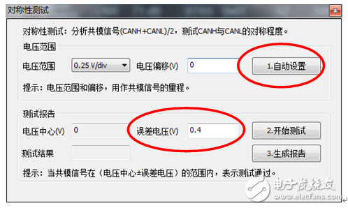 如何評(píng)測(cè)CAN波形抖動(dòng)是否違規(guī)？