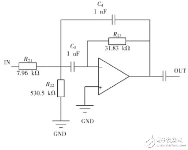 帶通濾波器和帶阻濾波器詳細(xì)解析：（定義，區(qū)別，工作原理，經(jīng)典電路圖，應(yīng)用）