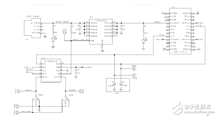 大聯(lián)大友尚集團推出基于Fairchild的全面USB Type-C解決方案