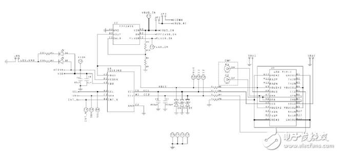 大聯(lián)大友尚集團推出基于Fairchild的全面USB Type-C解決方案