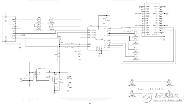 大聯(lián)大友尚集團推出基于Fairchild的全面USB Type-C解決方案