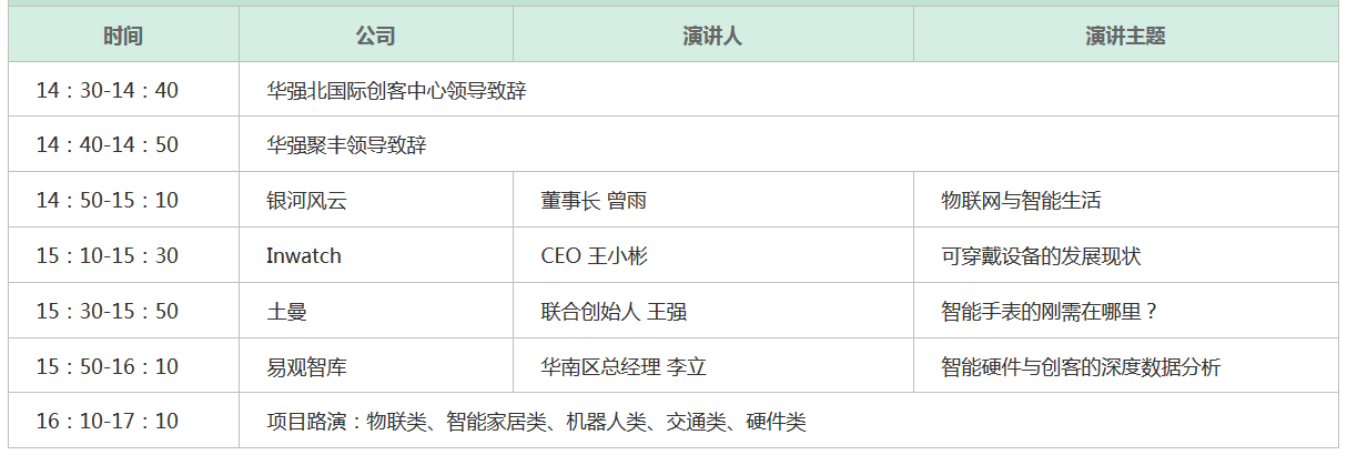 創(chuàng)客運動