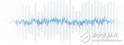 揭秘美軍戰(zhàn)術(shù)通訊LoRa無(wú)線擴(kuò)頻調(diào)制技術(shù)