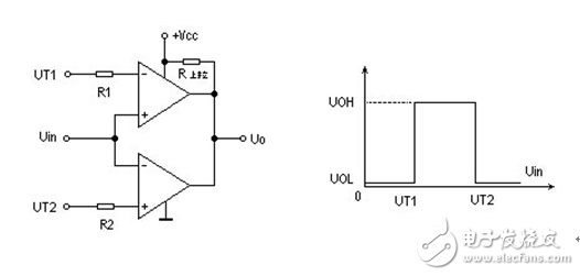 上電復(fù)位電路的使用策略